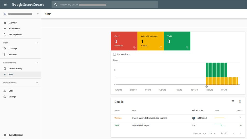 Google Search Console AMP Section