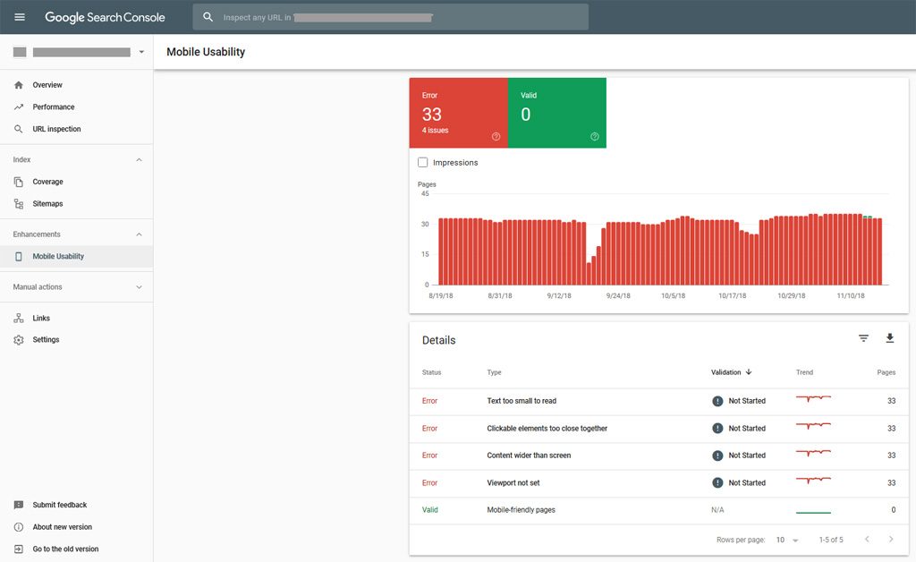 Google Search Console Mobile Usability Section