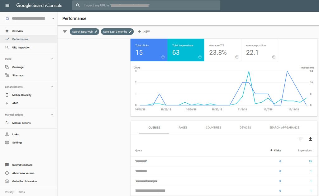 Google Search Console Performance Section