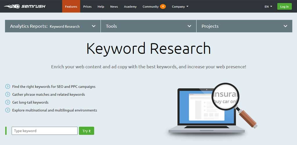 SEMrush Keyword Research