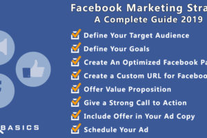 Facebook Marketing Strategy