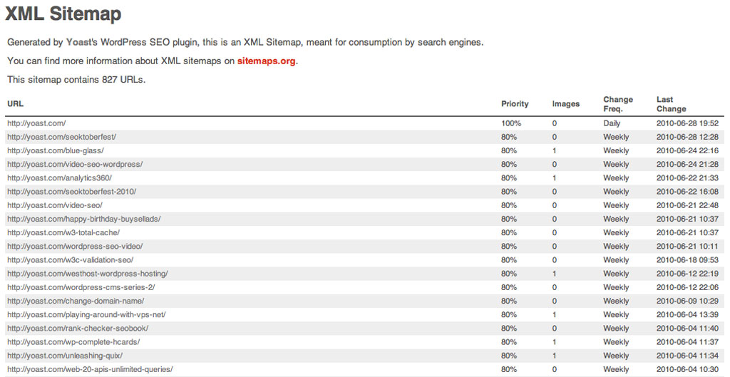 XML Sitemap