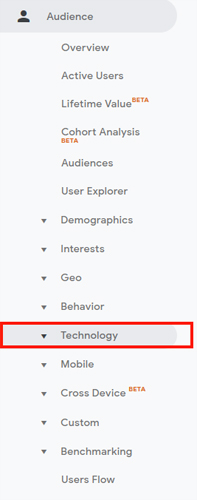 Click on Technology
