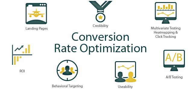 Conversion Rate Optimization