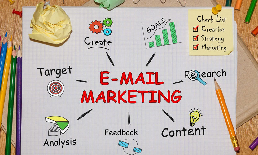 Email Marketing