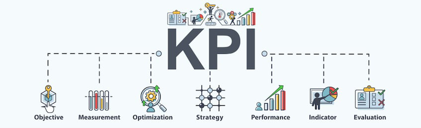 Key Performance Indicators