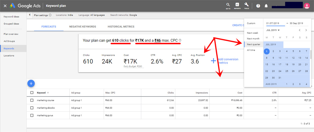 PPC Ad Campaign in Google Keyword Planner