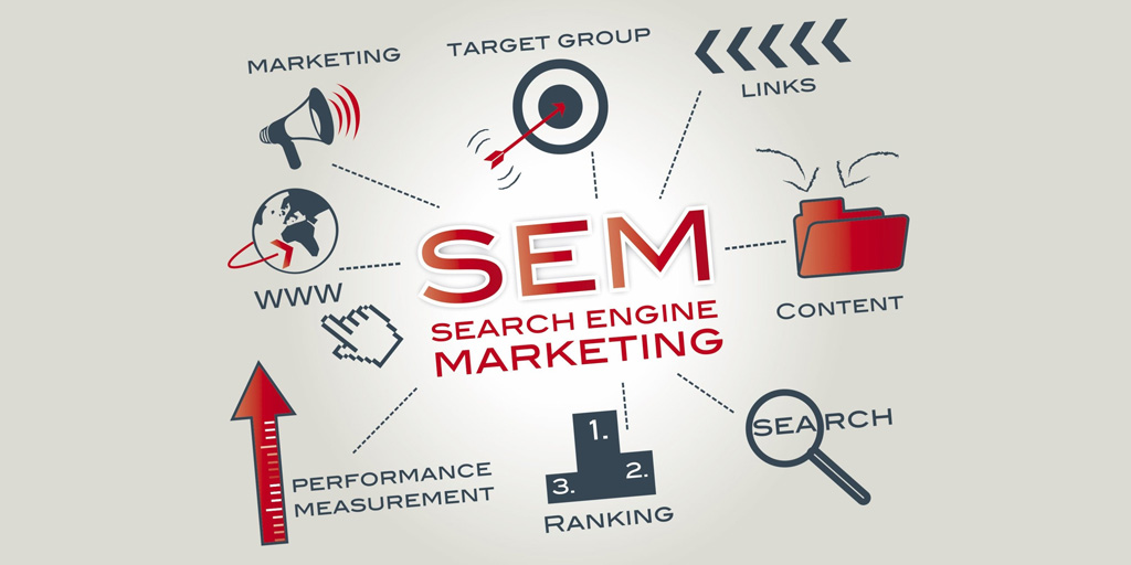 Search Engine Marketing