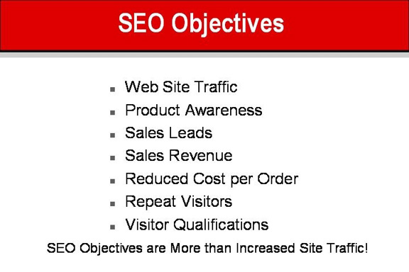 SEO Objectives