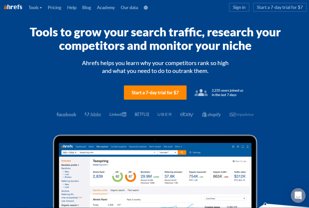 25 Powerful Keyword Research Tools For Seo In 19 Seo Basics 25 Powerful Keyword Research Tools For Seo In 19 Seo Basics