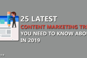 Content Marketing Trends