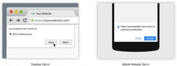 Push Notifications