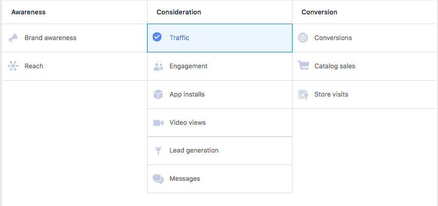 Facebook Ad Objectives