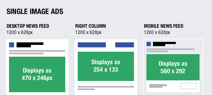 Facebook Ads Size