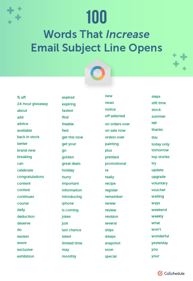 Power Words for Email Subject Line