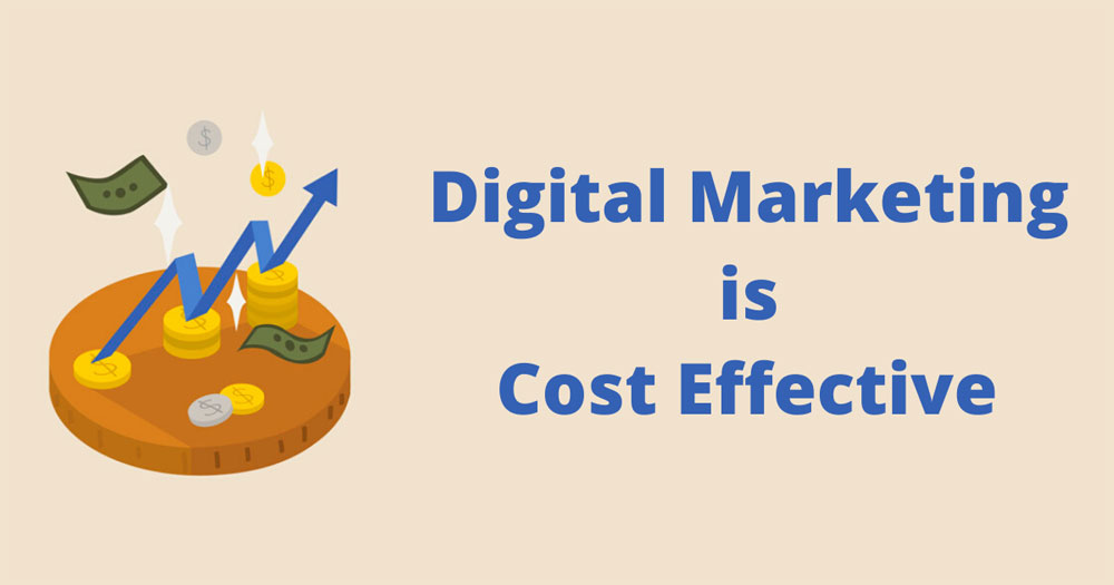 Digital Marketing is Cost-Effective