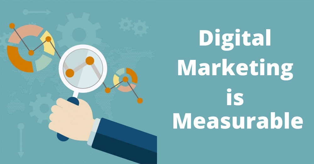 Digital Marketing is Measurable