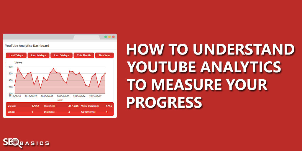 YouTube Analytics