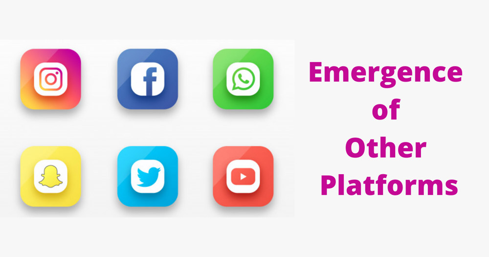 Emergence of Other Social Media Platforms