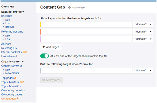 Content Gap