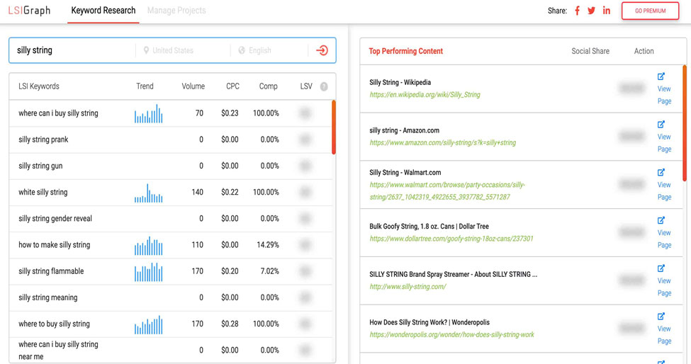 Keyword Research